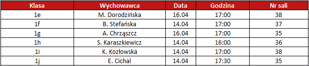 zebranie_kwiecień_2015_1