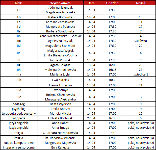 zebranie_kwiecień_2015_4