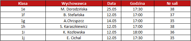 zebranie maj 1ej nowy