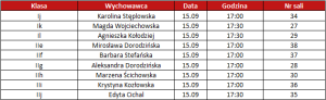 zebranie wrzesień 1-2 ds