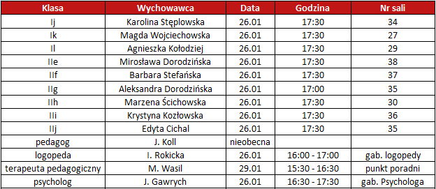 zebranie styczeń 1-2 ds