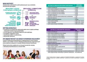 ULOTKA_REKRUTACJA_ok-page-002