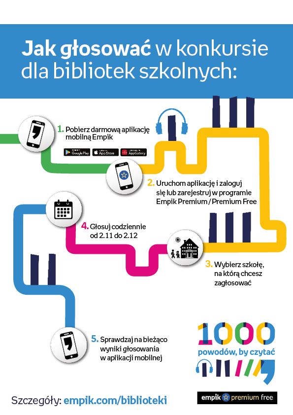 materialy-do-szkol-1000powodow_ZMIANA-DAT-