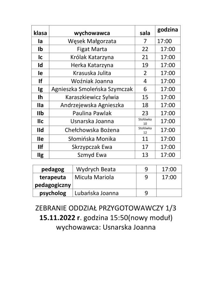 zebrania-1