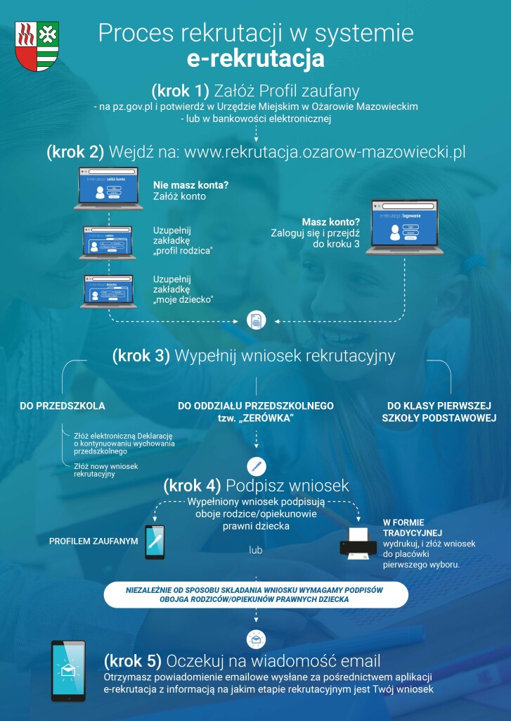 infografika_2023