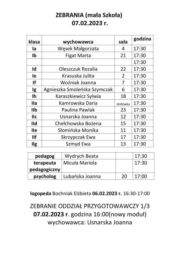 zebrania-1