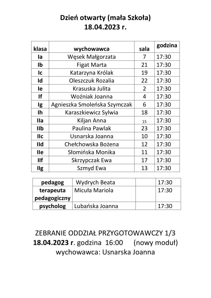 zebrania.