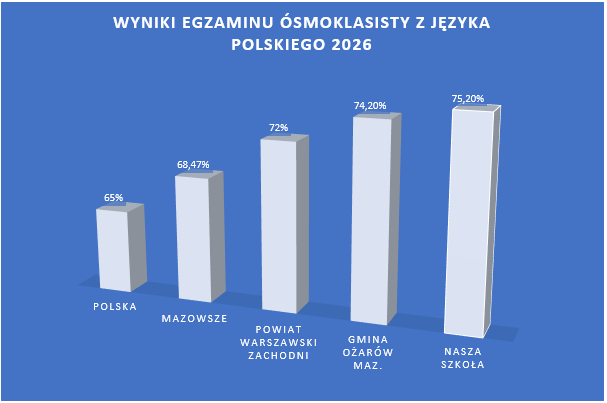 Zrzut ekranu 2026-07-08 151915