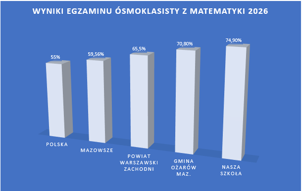 Zrzut ekranu 2026-07-08 151926